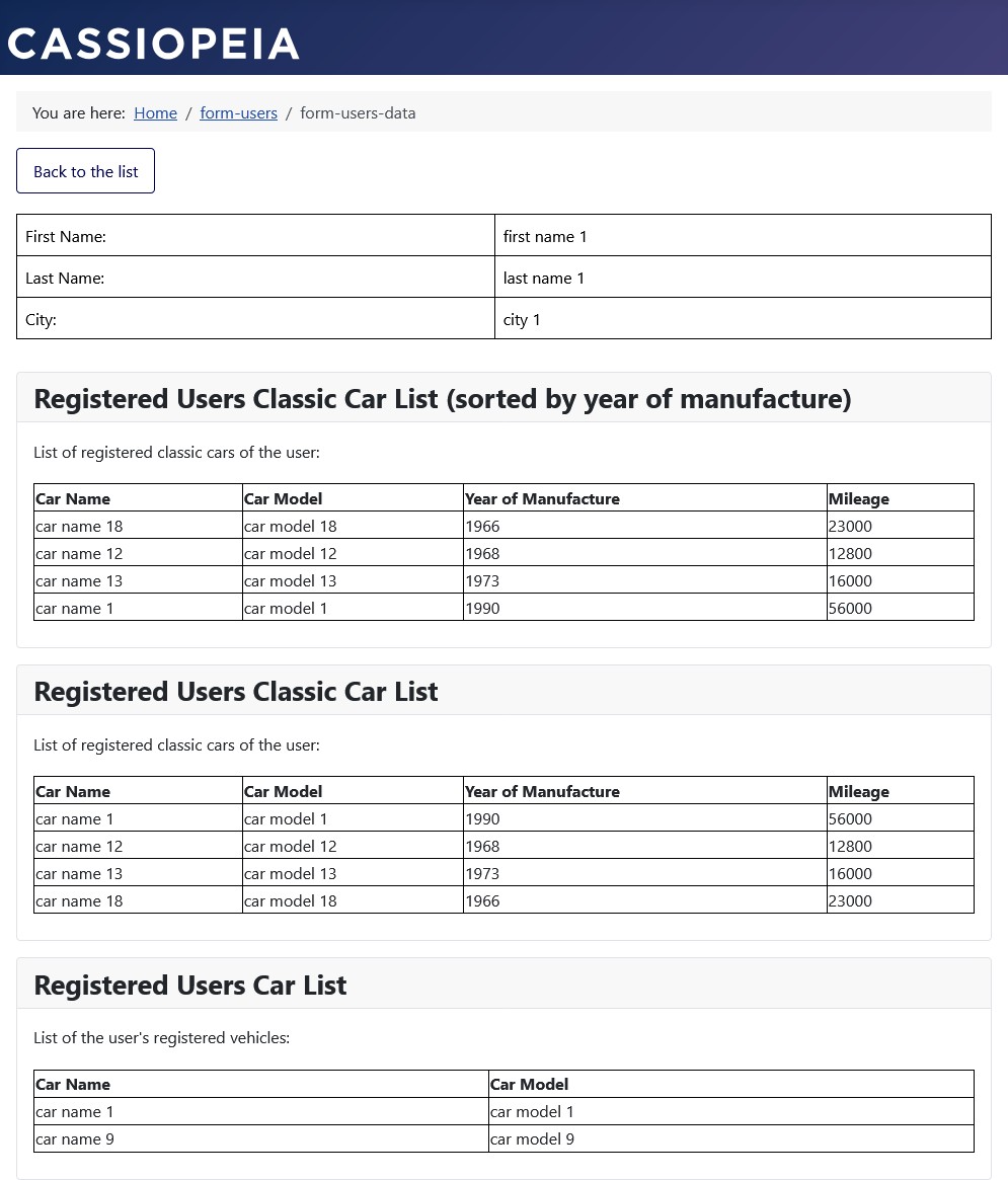 Data Detail View Data Detail View